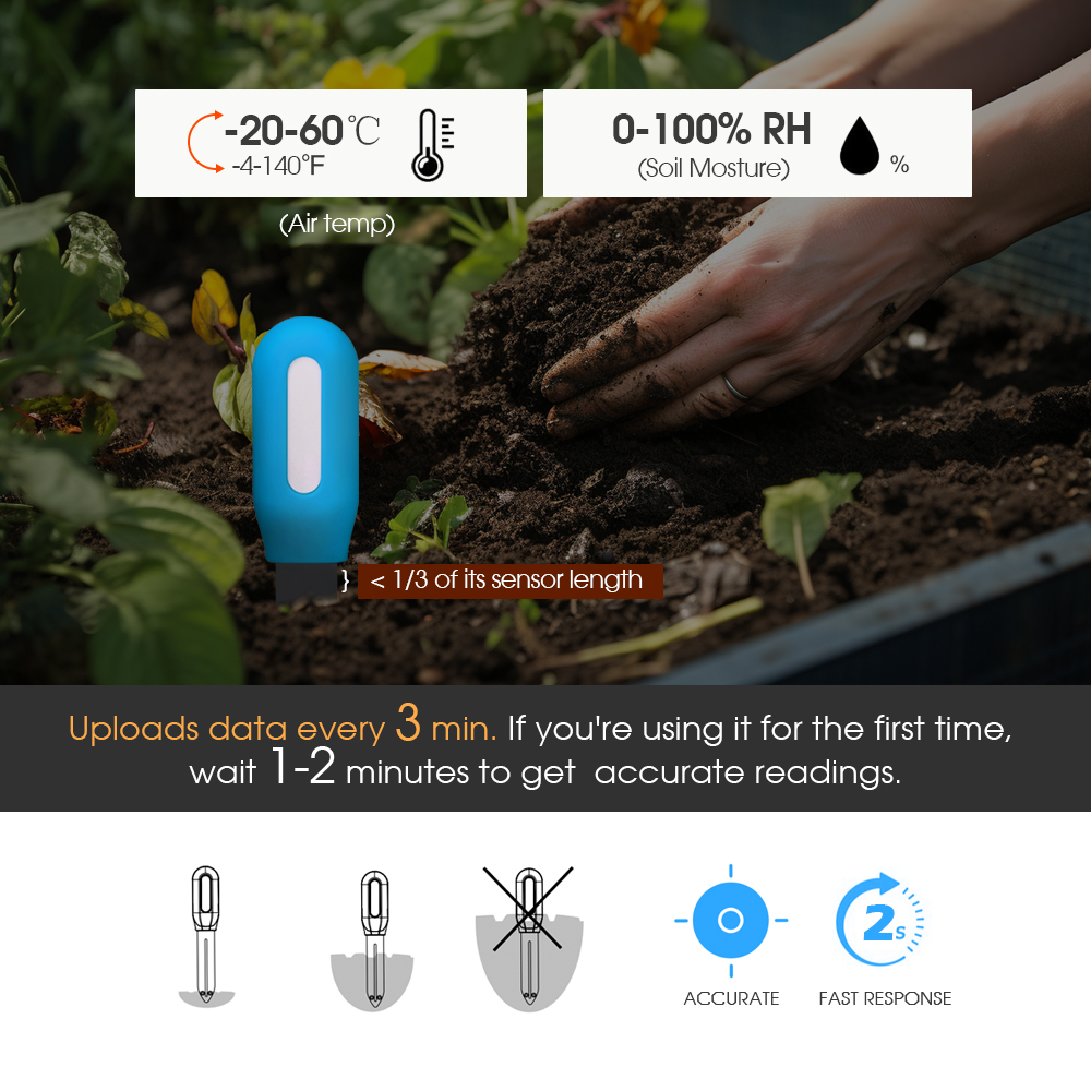 スマート Zigbee 土壌センサー 家庭菜園 温室 植物  - Smart Garden Is のレビューと価格
