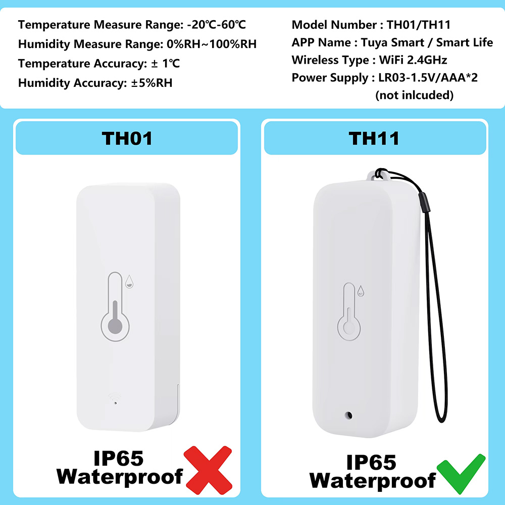 IP65 防水 Tuya WiFi 屋外温度湿度センサー ス - Smart Garden Arduino のレビューと価格