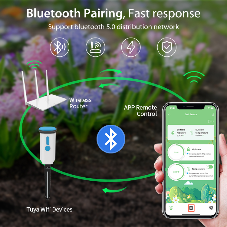 Tuyaスマート土壌水分センサー WiFi & Blueto - Smart Garden Is のレビューと価格