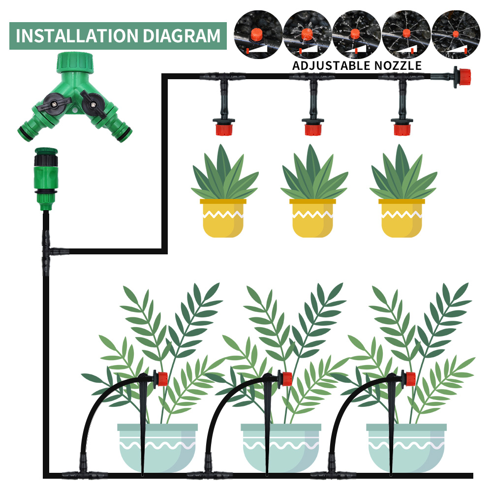 調整可能な再利用可能な温室キット,灌漑システム,ガーデンホー - Smart Garden Sprinkler System のレビューと価格
