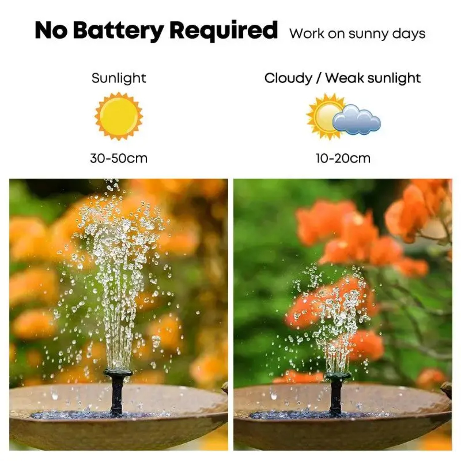 バードバス用ソーラー噴水ポンプ、池、庭、プール、屋外装飾用の - Smart Garden Ornaments のレビューと価格