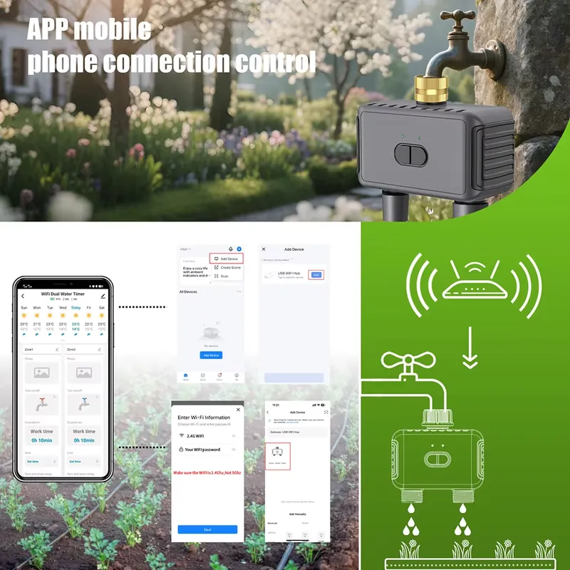 WAP01 WiFiアプリ制御 デュアルホース水タイマー ス - Smart Gardening のレビューと価格