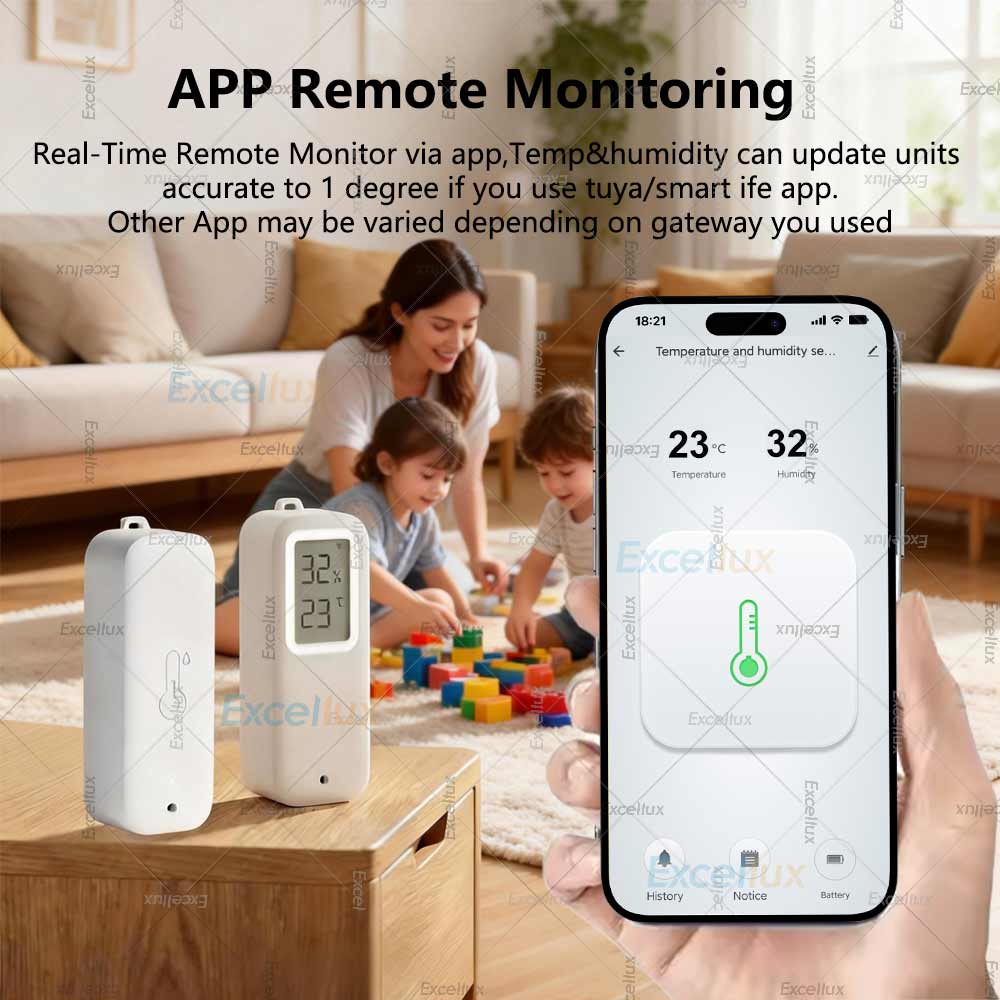 Zigbee 3.0 温度&湿度センサー、IP65防水、Tu - Smart Garden Arduino のレビューと価格
