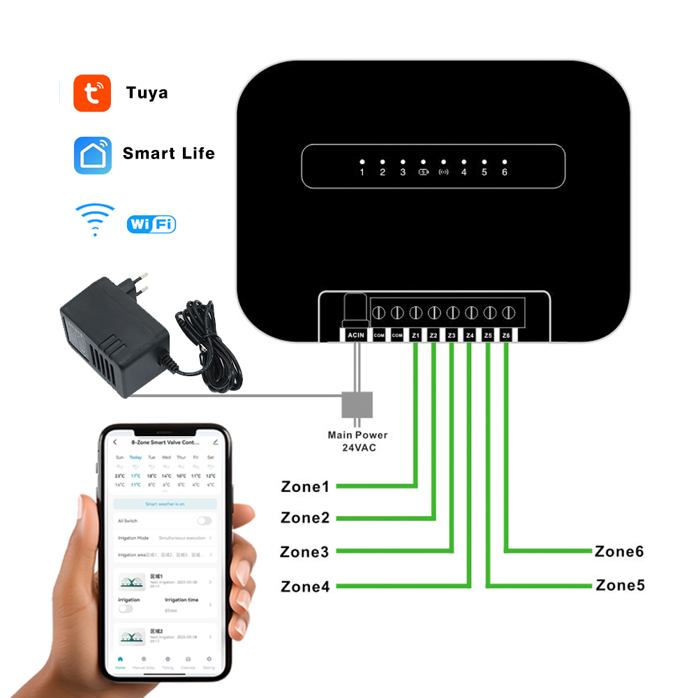 8 ゾーン Wifi Tuya スマートガーデン散水タイマー - Smart Garden Watering のレビューと価格